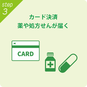 STEP3 カード決済 薬や処方せんが届く